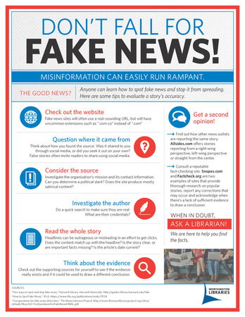 Fake News Infographic